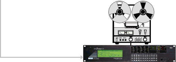 CDQPrima Application Note 10_0904